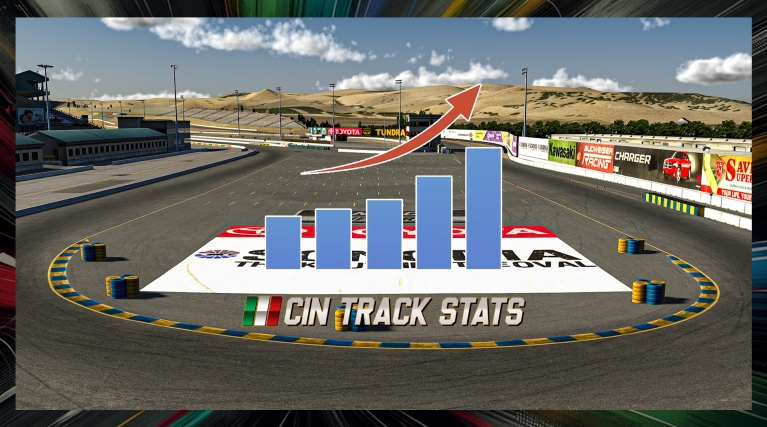 THRD Sonoma 210: Analisi Stats