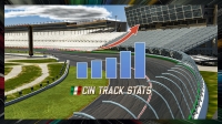 Racemarket.net Atlanta 240 Stats