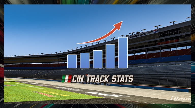 Driving Italia Texas 200: Analisi Statistica!